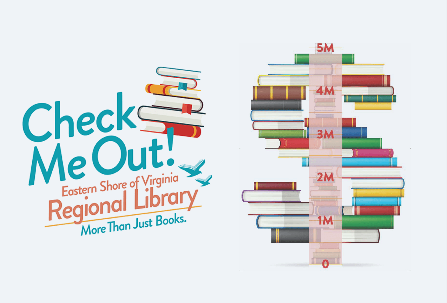 Picture of open brochure showing a page titled "Brand Position"